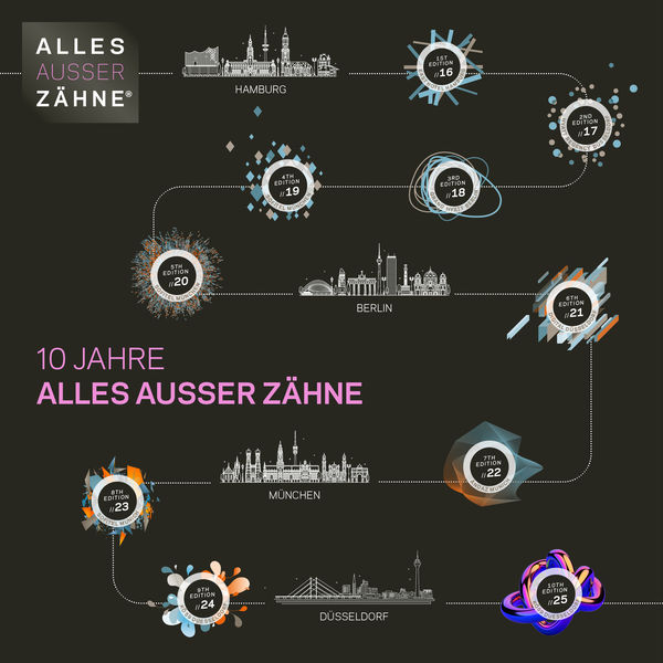 Veranstaltungsreihe ALLES AUSSER ZÄHNE